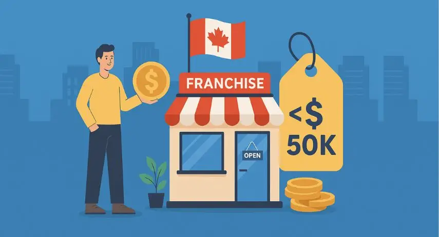 Best Low-Cost Franchises Under $50K in Canada (2025 Guide)