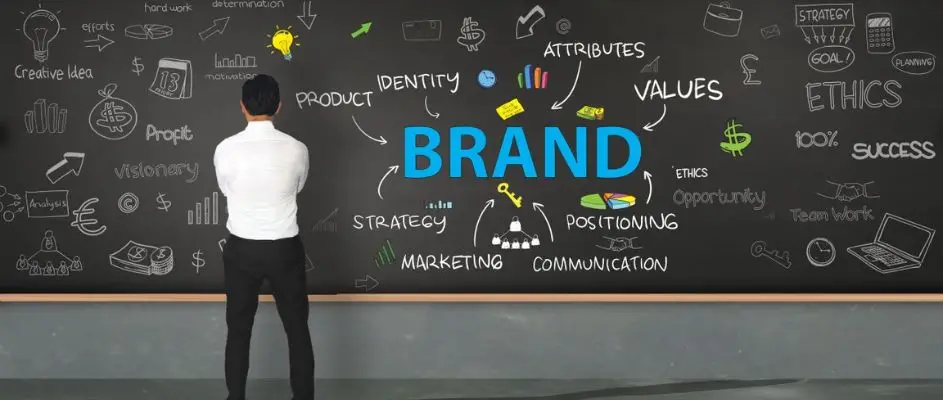 Craft a Brand Positioning Statement