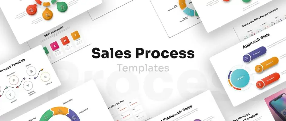 How to Build a Sales Pipeline: Stages, Metrics, and Free Template