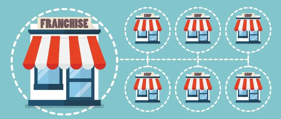 How to Franchise Your Business in India