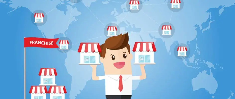 International Expansion: U.S. Franchises Entering India