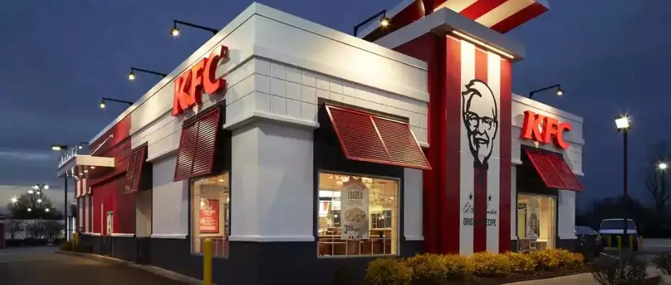 KFC Franchise Cost, Training, and ROI Breakdown