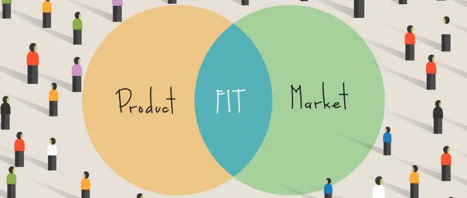 Product-Market Fit: Survey Questions, Benchmarks, and Next Steps