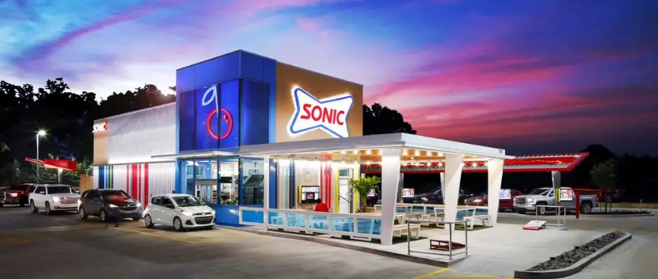 Sonic Drive-In Franchise Cost & Profit Guide (2025)