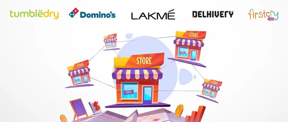 Top Franchise Businesses in India Under ₹10 Lakhs (2025 Edition)