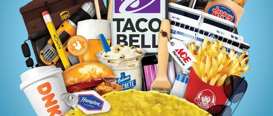 Top Franchise Opportunities in the USA for 2025