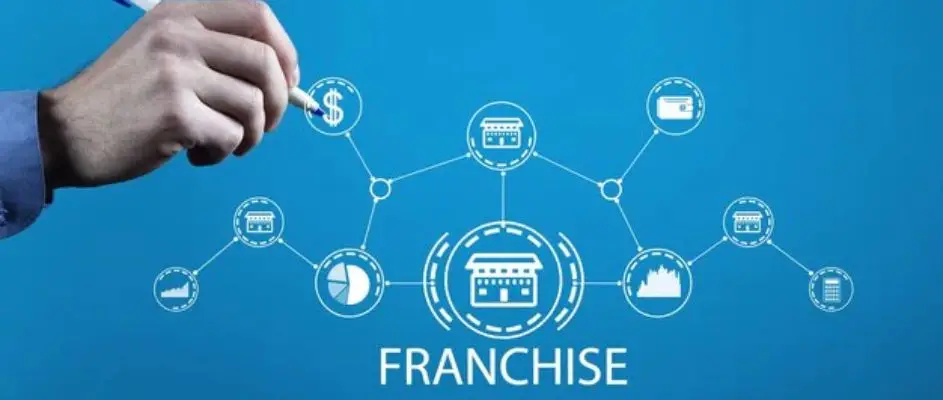 What Is the Meaning of a Franchise? Full Beginner Guide
