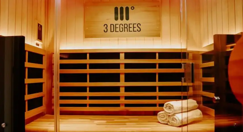 3 Degrees Franchise For Sale – Cost & Investment 2026
