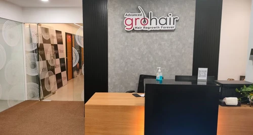 Advanced GroHair & GloSkin Clinic Franchise For Sale
