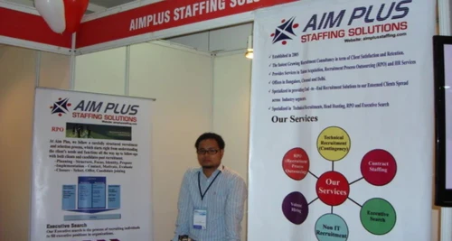 AIM PLUS (STAFFING SOLUTIONS) Franchise For Sale