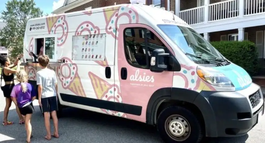 Alsies Franchise for Sale | restaurant franchise