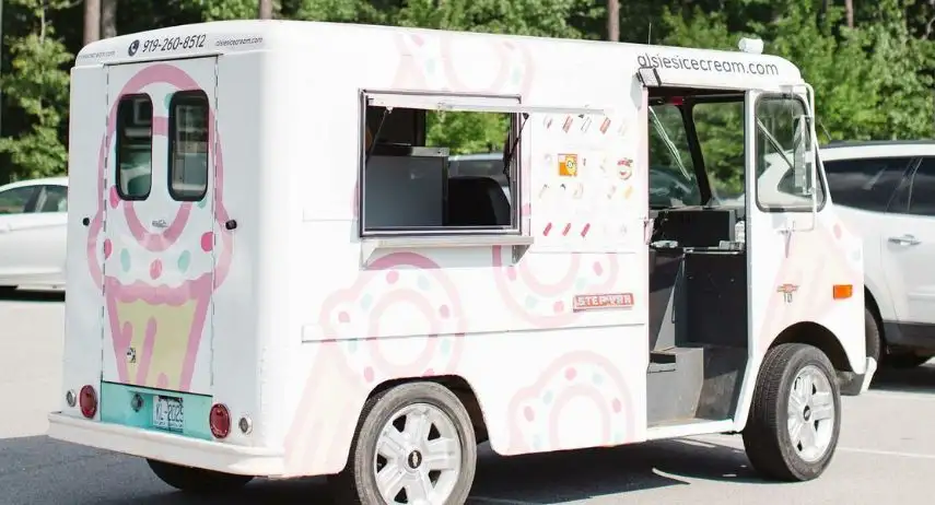 Alsies Franchise for Sale | restaurant franchise