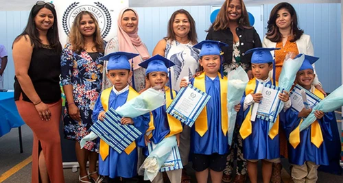 Angus Valley Montessori Schools Franchise For Sale