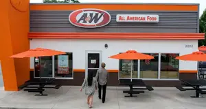 A&W Restaurants USA