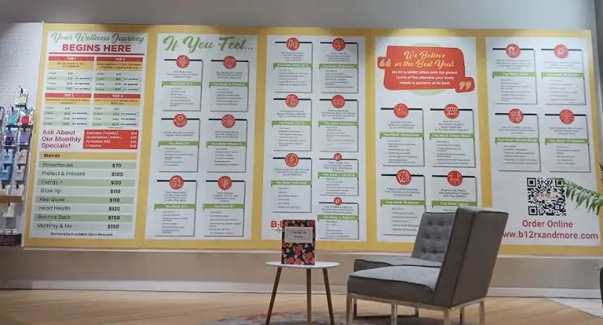 B12 RX & MORE Franchise Opportunity image 2