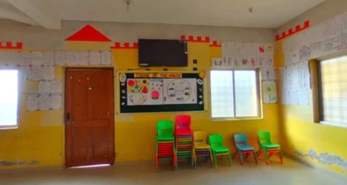 Baby’s Wing Preschool Franchise Cost, Fees, Opportunity