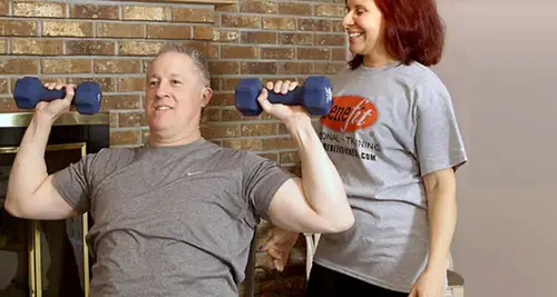 BeneFit Personal Training Franchise Cost, Fees & Opportunities