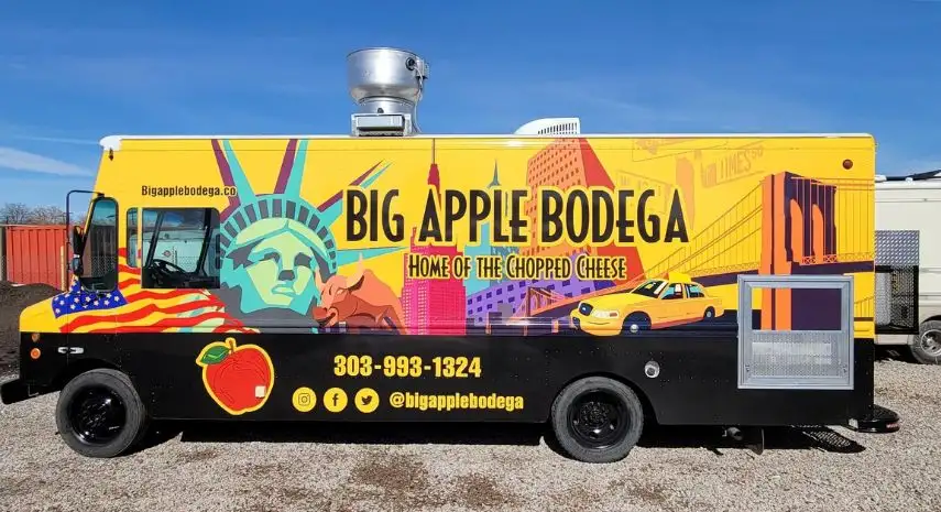 Big Apple Bodega USA Franchise Opportunity