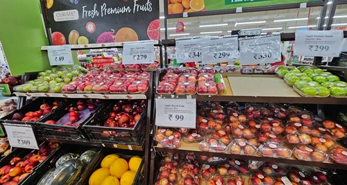Big Bazaar Franchise Cost, Fees, Opportunity