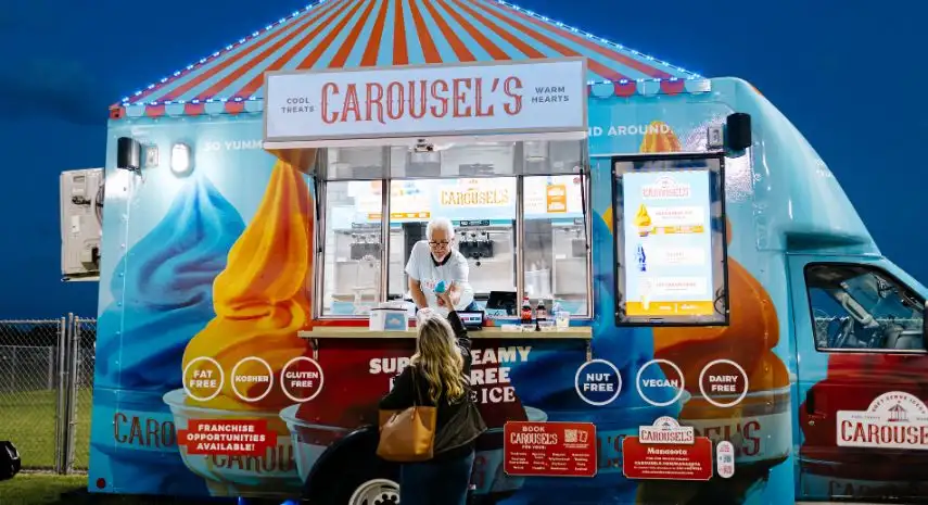 Carousel’s Soft Serve Icery USA