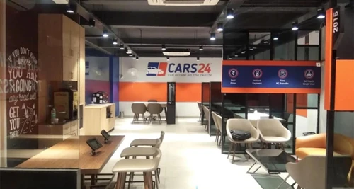 CARS24 Franchise Cost, Fees, Opportunity