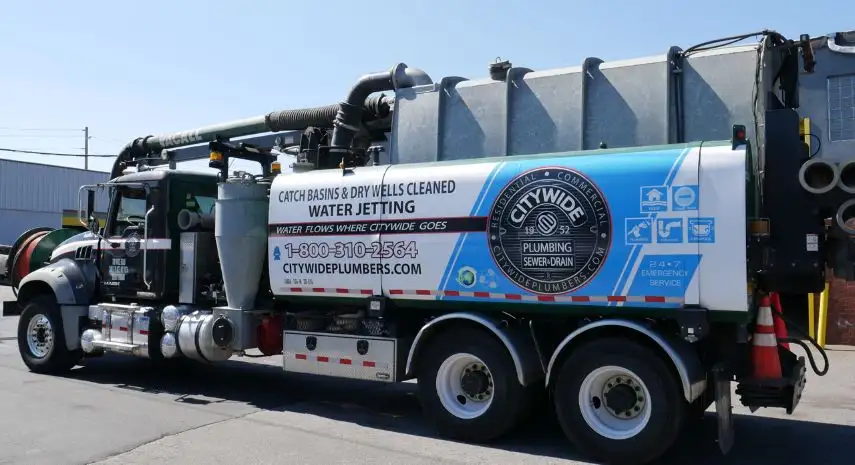 Citywide Sewer & Drain USA