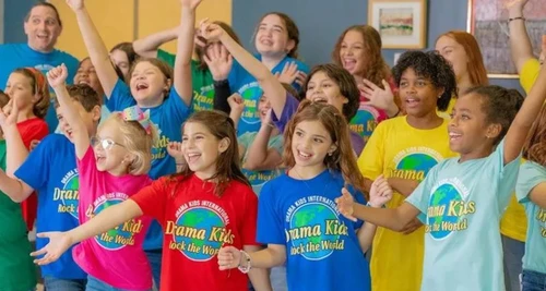 Drama Kids Franchise Cost, Fees & Opportunities