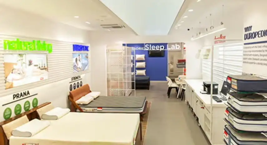 Duroflex India Franchise For Sale