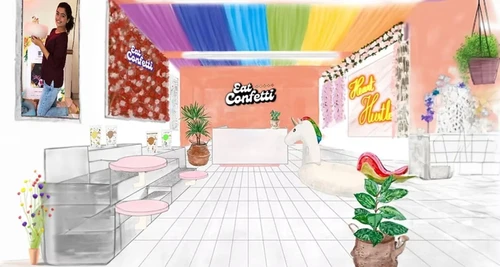 Eat Confetti Franchise Cost, Fees, Opportunity