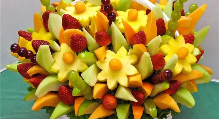 Edible Arrangements Franchise Opportunities USA