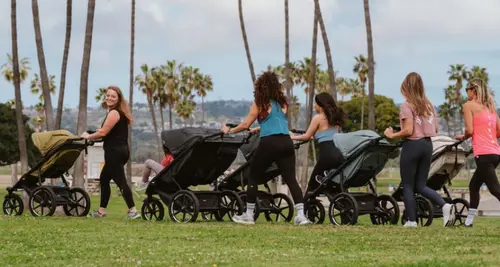 FIT4MOM Franchise Investment, Cost & ROI Opportunity image 2