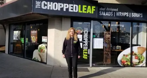 The Chopped Leaf Franchise Cost, Fees & Opportunities