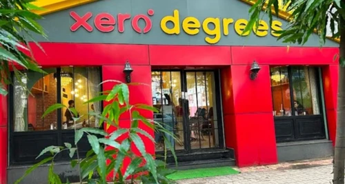 Xero Degrees Franchise Cost, Fees, Opportunity