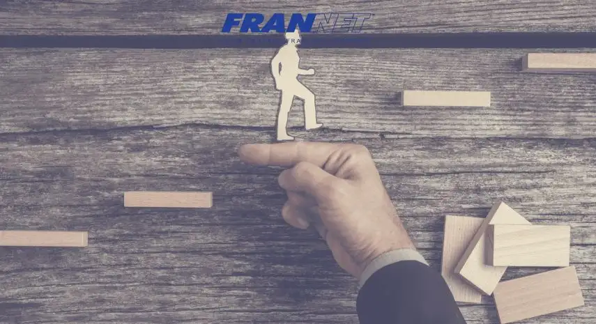 FranNet  | franchise consulting