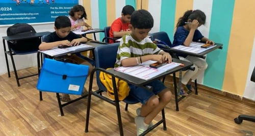 Future Mind Prodigy Franchise Cost, Fees, Opportunity