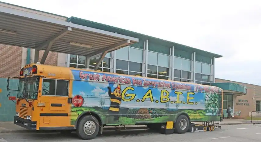 GABIE Adventures  | kids education