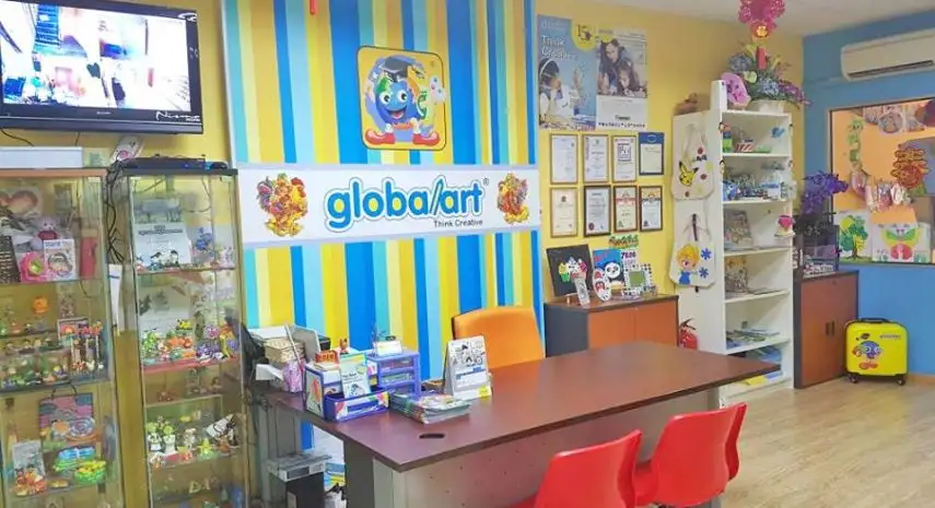 Globalart