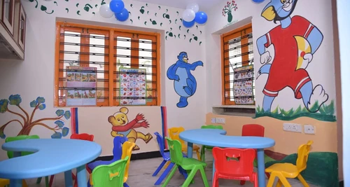 Gurusthanam Pre School Franchise Cost, Fees, Opportunity