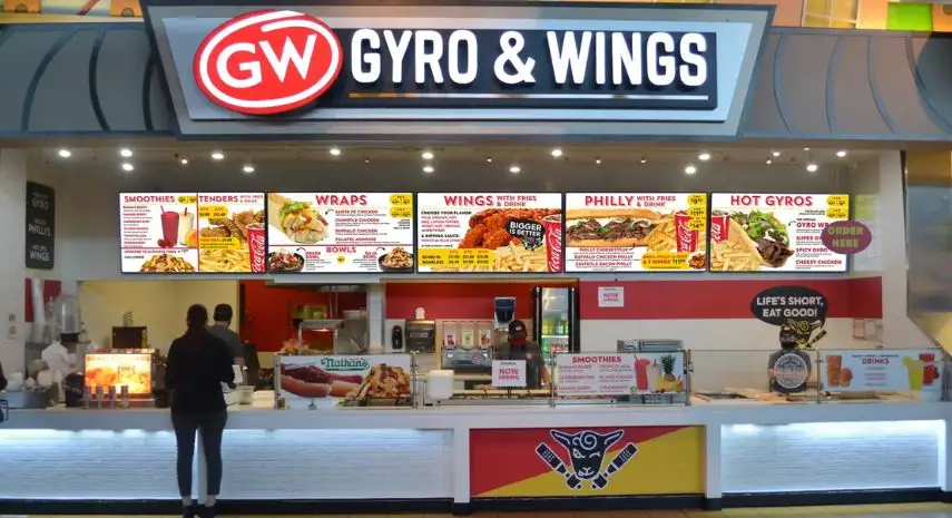 GW Gyro & Wings Franchise Opportunities | gyro & wings
