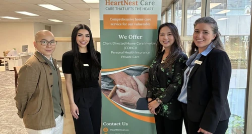 HeartNest Care Franchise Cost, Fees, Opportunities