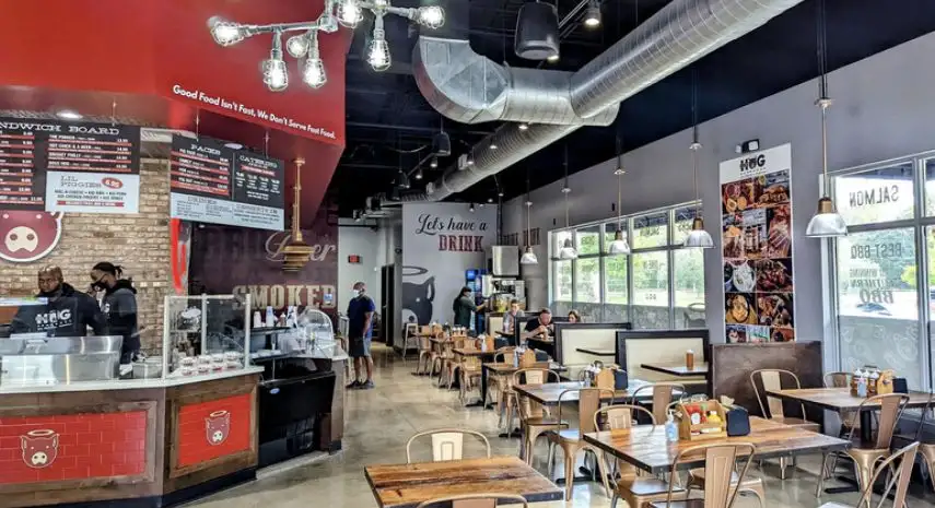 Holy Hog Barbecue Franchise Opportunity