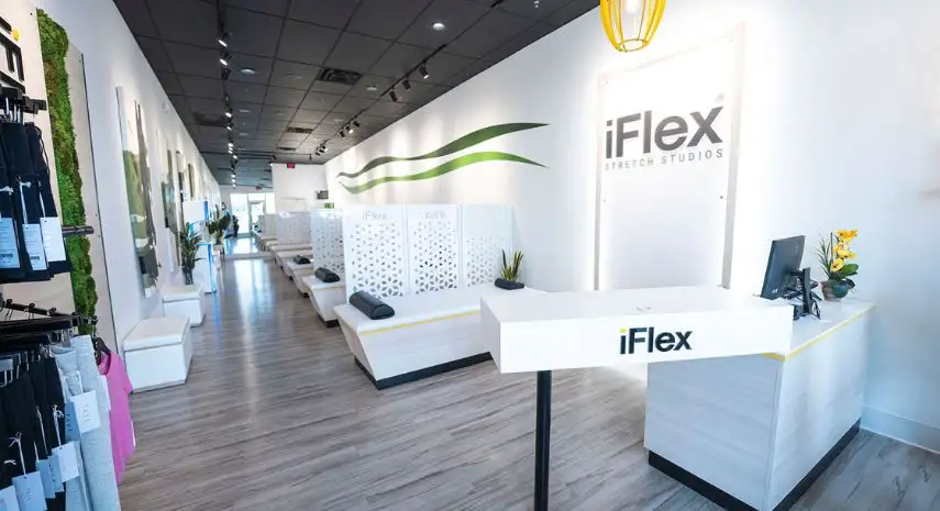 iFlex Stretch Studios USA Franchise Opportunity