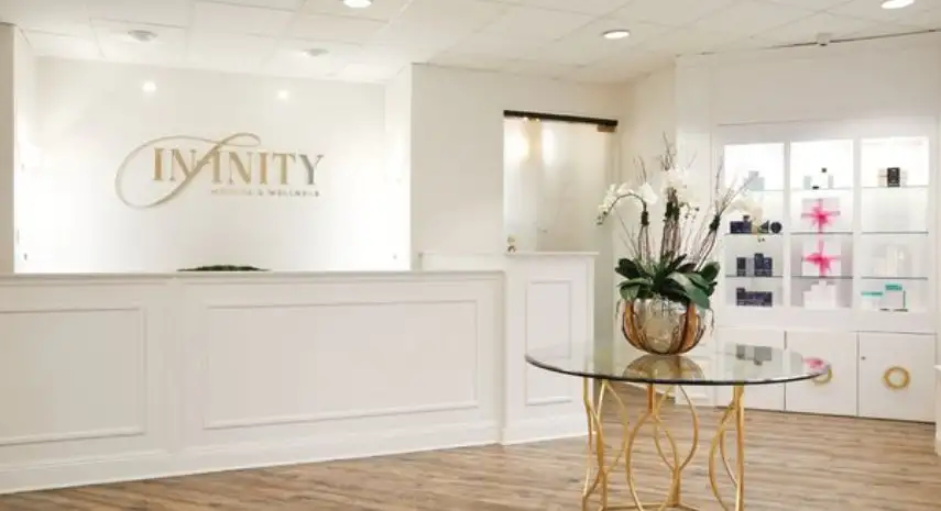 Infinity MedSpa Franchise Opportunity Cost, Fees