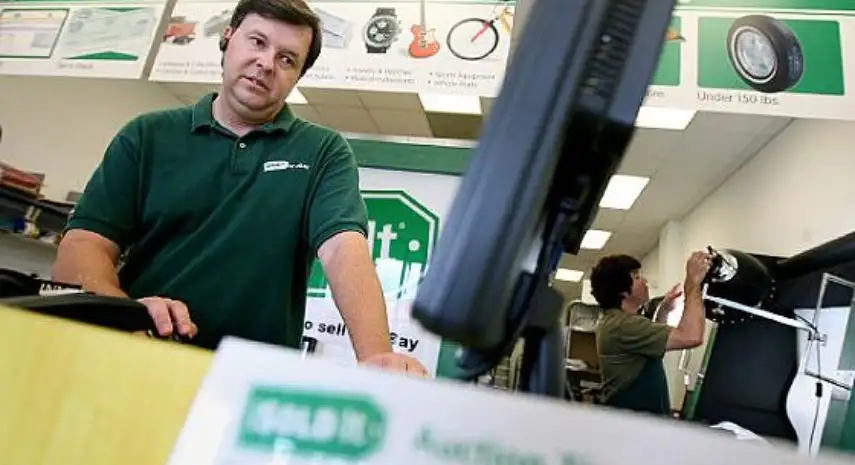 iSOLD It  | eCommerce, Resale & Consignment