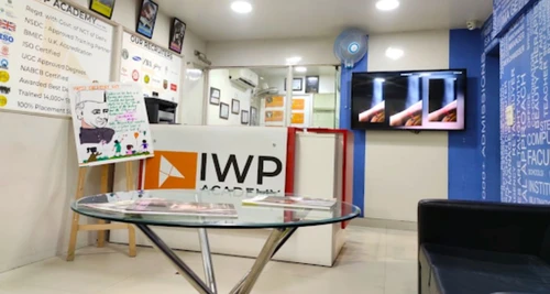 IWP Academy Franchise Cost, Fees, Opportunities