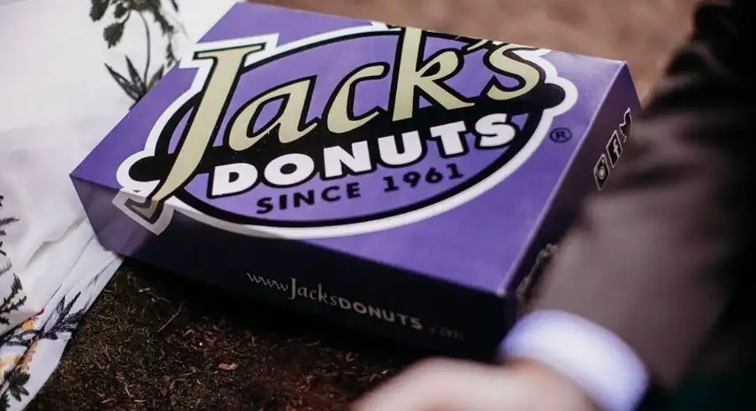 Jack’s Donuts  | Costs, Support