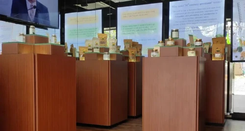 Jain Roots Franchise Cost, Fees, Opportunity