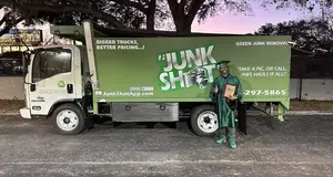 Junk Shot Franchise - Cost, Fees, Profit & Opportunity