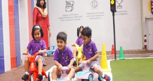 Kangaroo Kids Franchise Cost, Fees, Opportunity