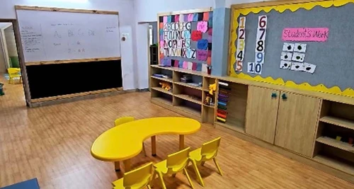 Kangaroo Kids Franchise Cost, Fees, Opportunity